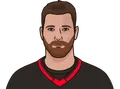 Claude Giroux