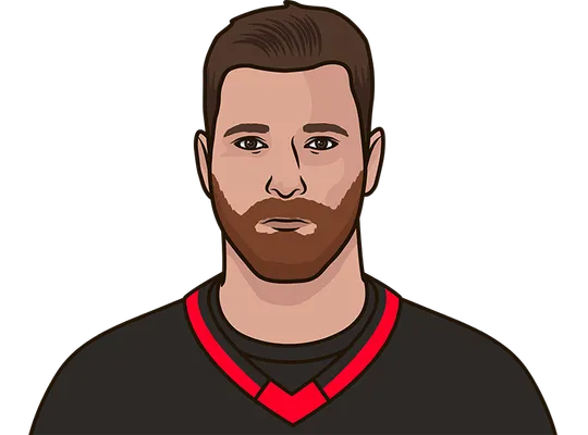 nhl faceoff win percentage leaders 2025-26