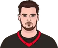 Drake Batherson