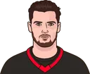 Drake Batherson