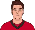 Matt Duchene