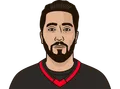 Mika Zibanejad