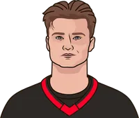 tim stutzle vs nyi last 5 games