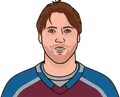 Patrick Roy