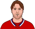 Patrick Roy