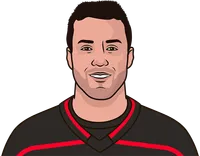 nicholas paul vs red wings last 5 games