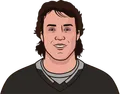 Paul Coffey