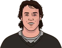 what is the los angeles kings franchise most shots on goal in a game