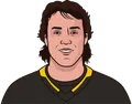 Paul Coffey