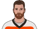 Claude Giroux