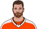 Claude Giroux