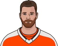 Which Flyers player has the most career goals?