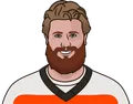 Jakub Voracek