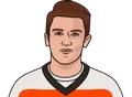 James van Riemsdyk