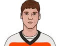 Sergei Bobrovsky