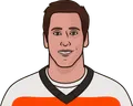 Vincent Lecavalier