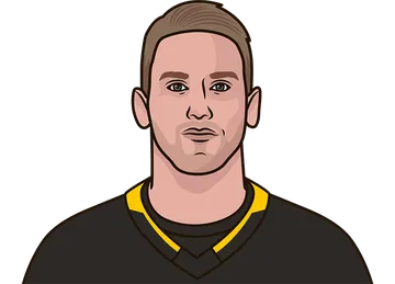 Anthony Mantha
