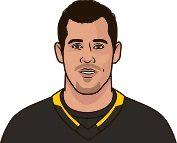 Evgeni Malkin