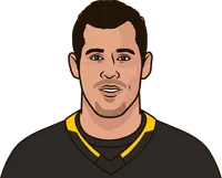evgeni malkin vs sharks 2020's