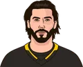 Kris Letang