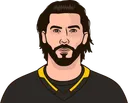 Kris Letang