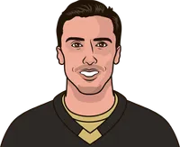 marc-andre fleury playoff stats
