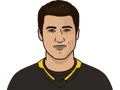 Mario Lemieux
