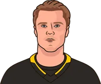 mikael granlund stats as a penguin