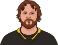 Phil Kessel