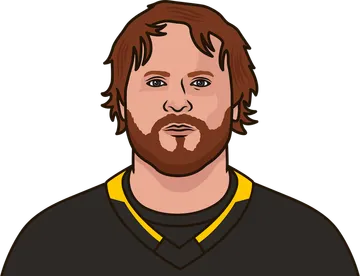 Phil Kessel