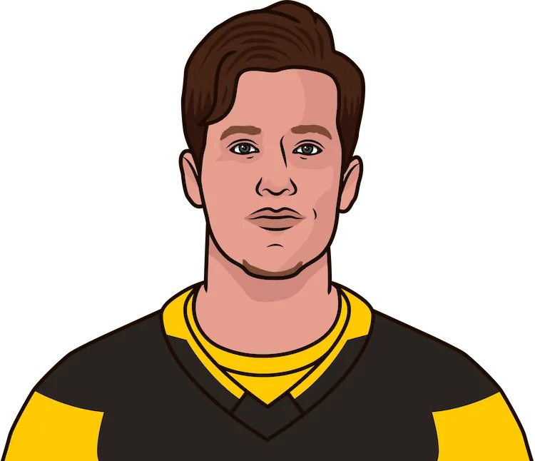 Illustration of Rickard Rakell wearing the Pittsburgh Penguins uniform
