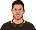 Sidney Crosby