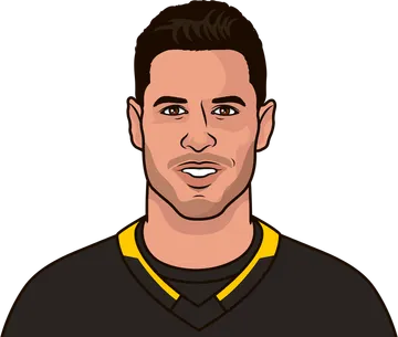 Sidney Crosby