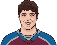 colorado avalanche 2001 stanley cup team
