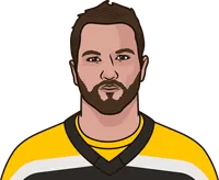 which team has the highest power play percentage in 2018 playoffs