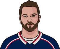 nhl teams with the least points between 1999-00 to 2003-04