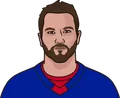 Rick Nash