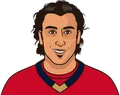 Roberto Luongo