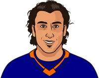 roberto luongo stats with islanders
