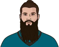 current nhl players with exactly 33 goalson friday in career