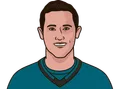 Jeff Skinner