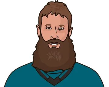 Joe Thornton