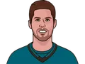 Logan Couture