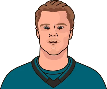 Mikael Granlund