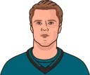 Mikael Granlund