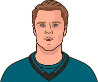 sharks at arizona last 10 games