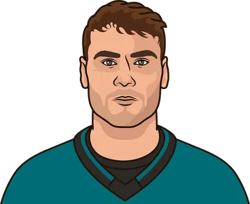 Timo Meier