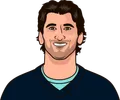 Matty Beniers