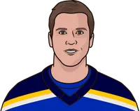 Which Blues player has the most career games with 1 goal and 1 assist in the Stanley Cup Finals?