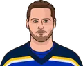 Ivan Barbashev